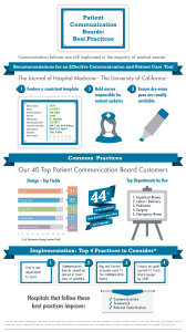 PCB InfoGraphic