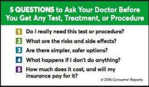 This convenient wallet card empowers patients to ask the tough questions and provides a basis for shared decision making.